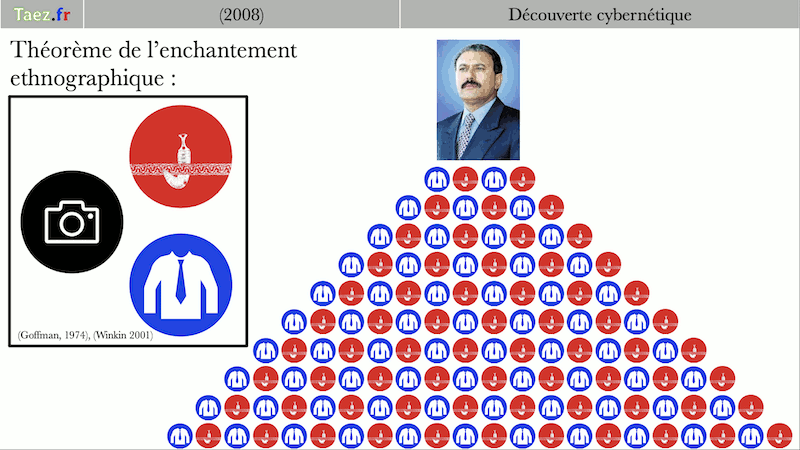 ctp34-slide-f.gif ctp34-slide-f.gif